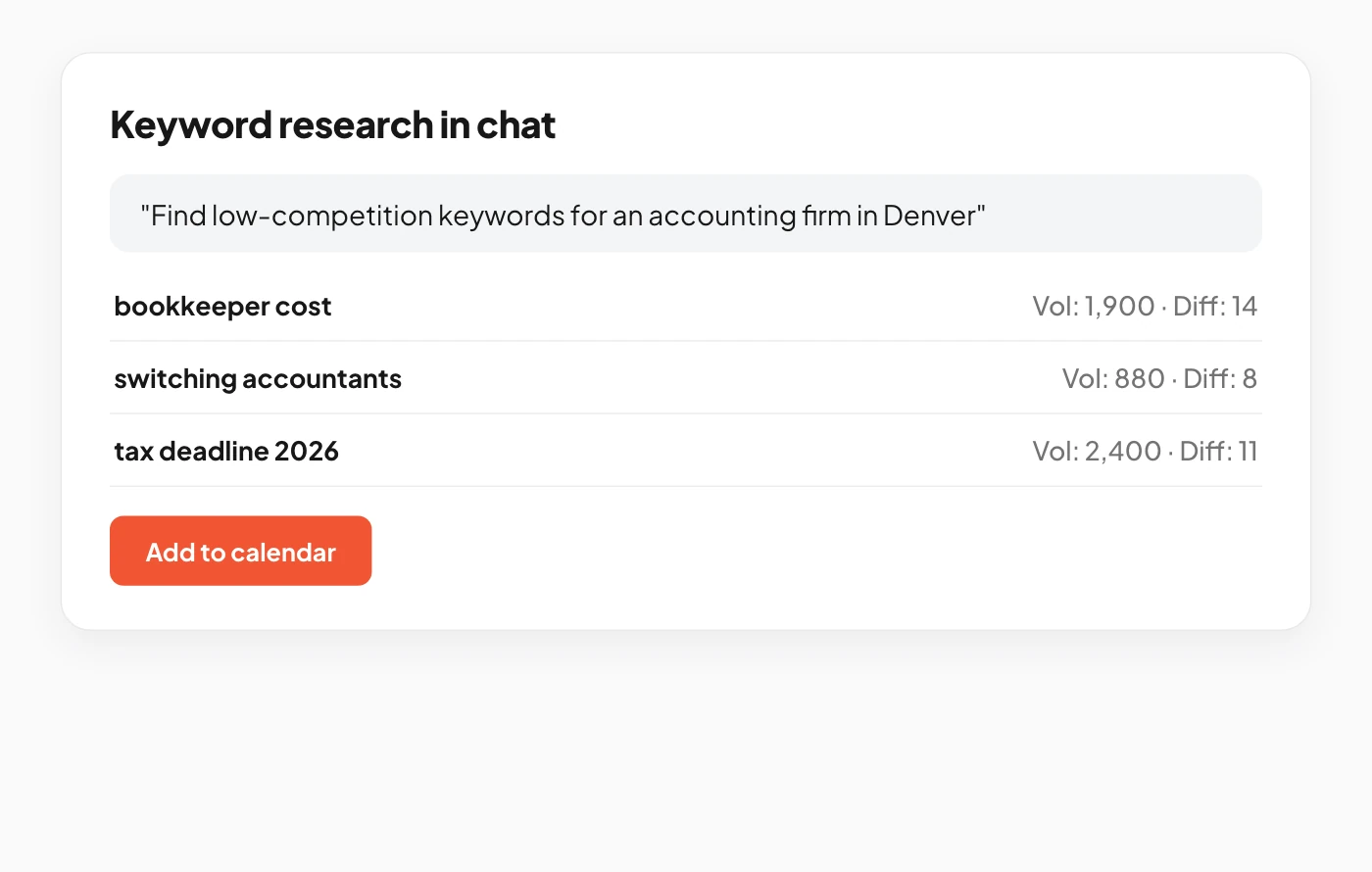 Find keywords in chat