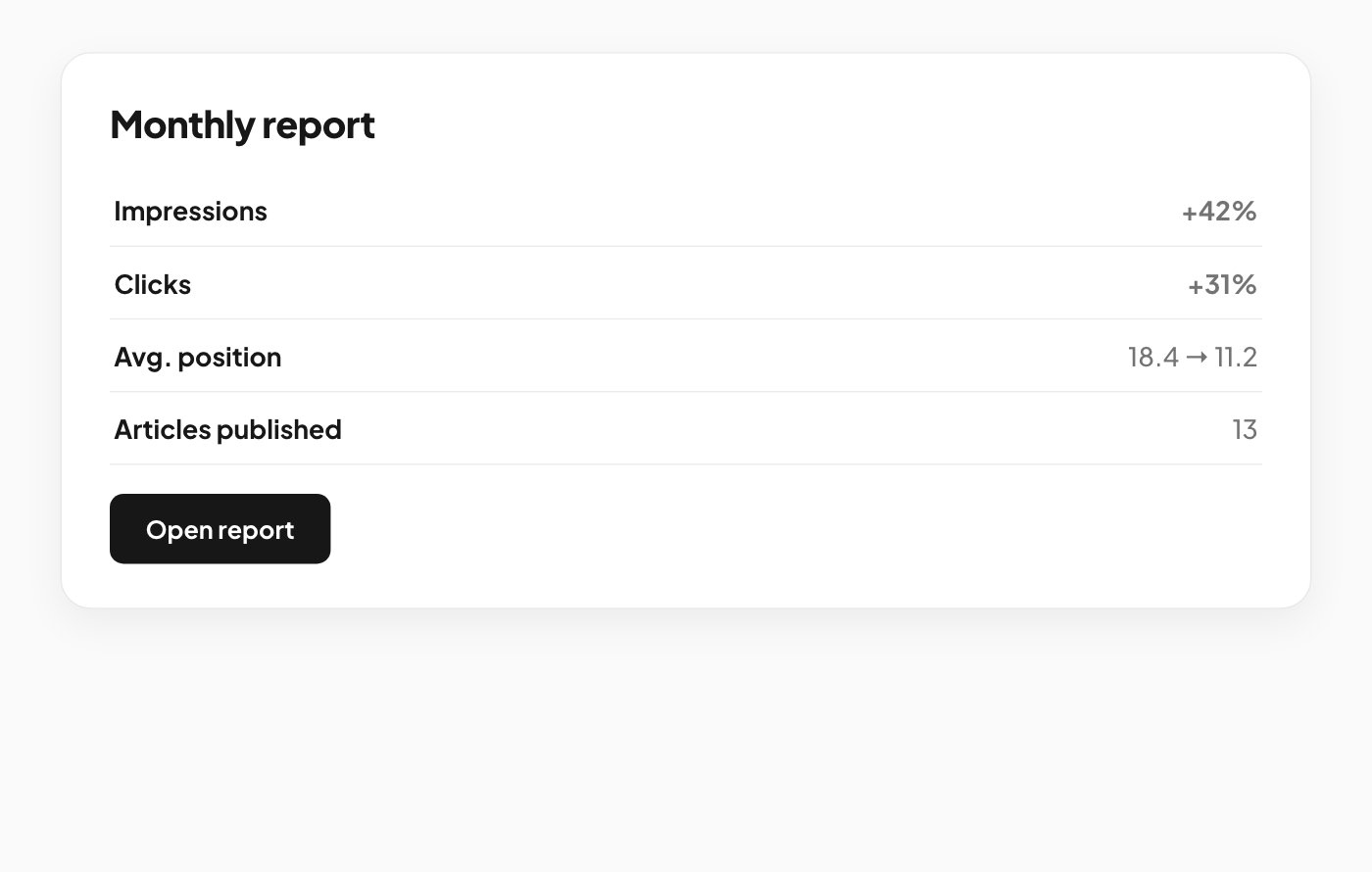 Monthly report