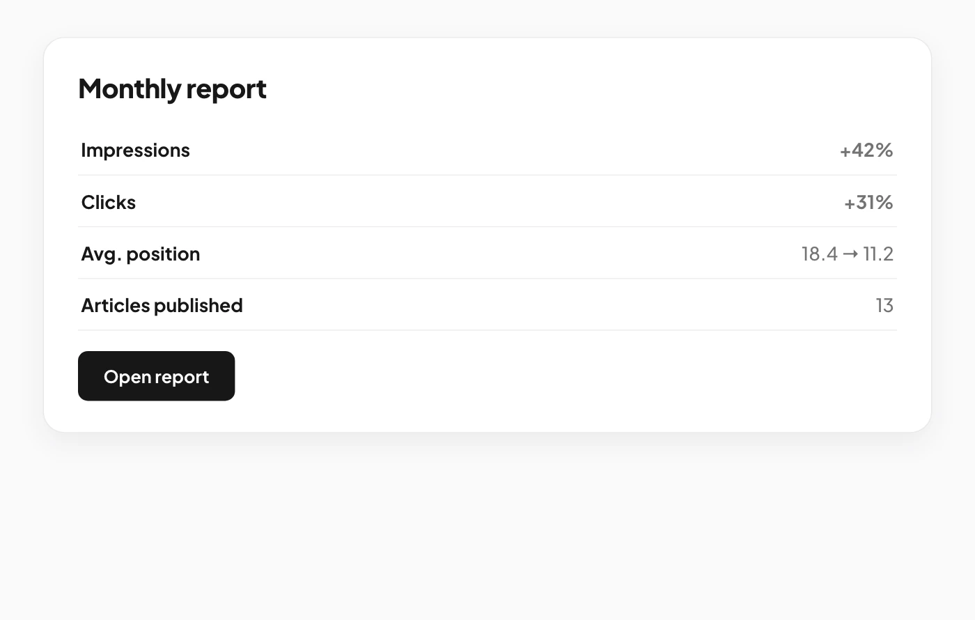 Monthly report