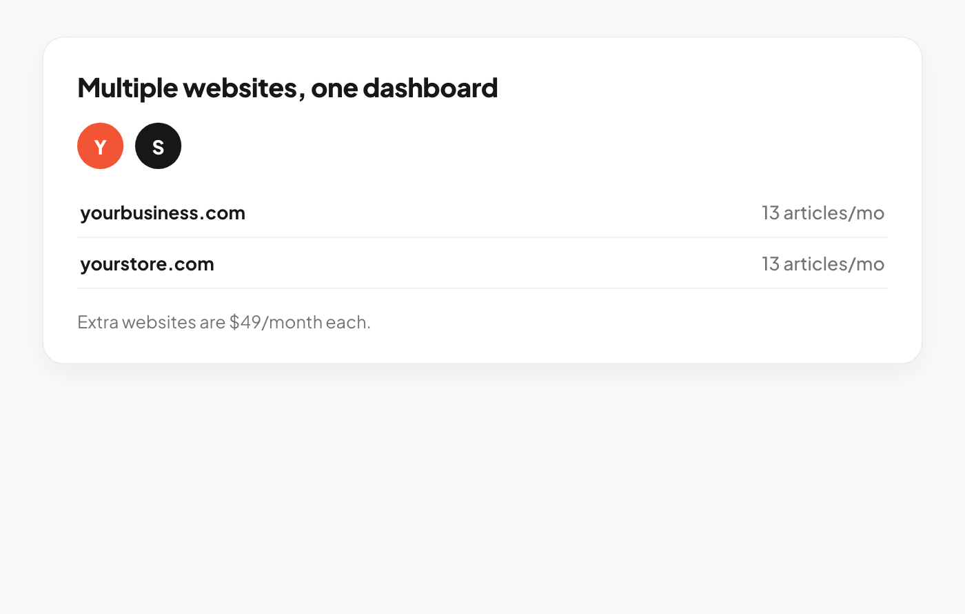 One website, full overview