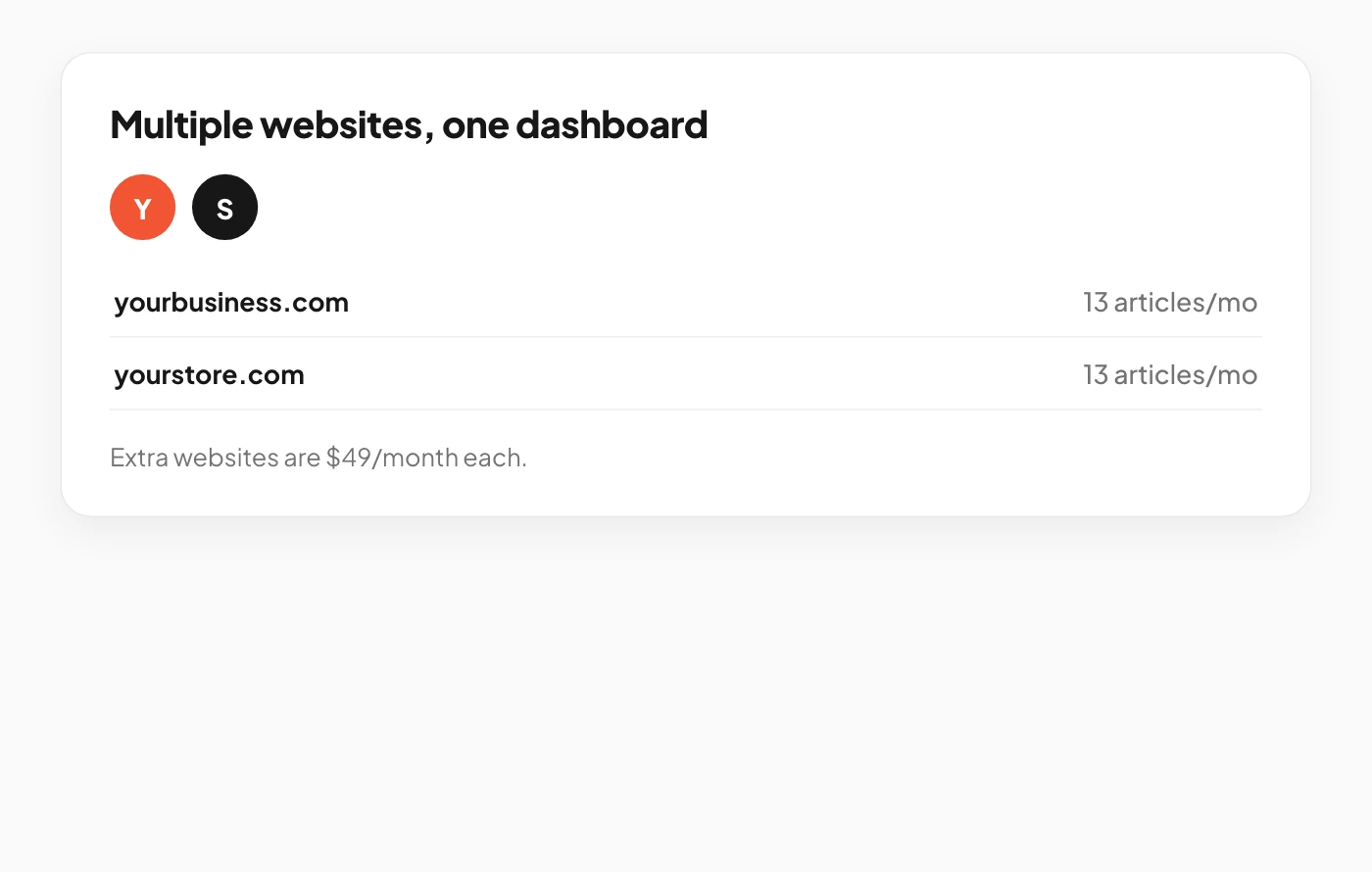 Multiple websites, one dashboard